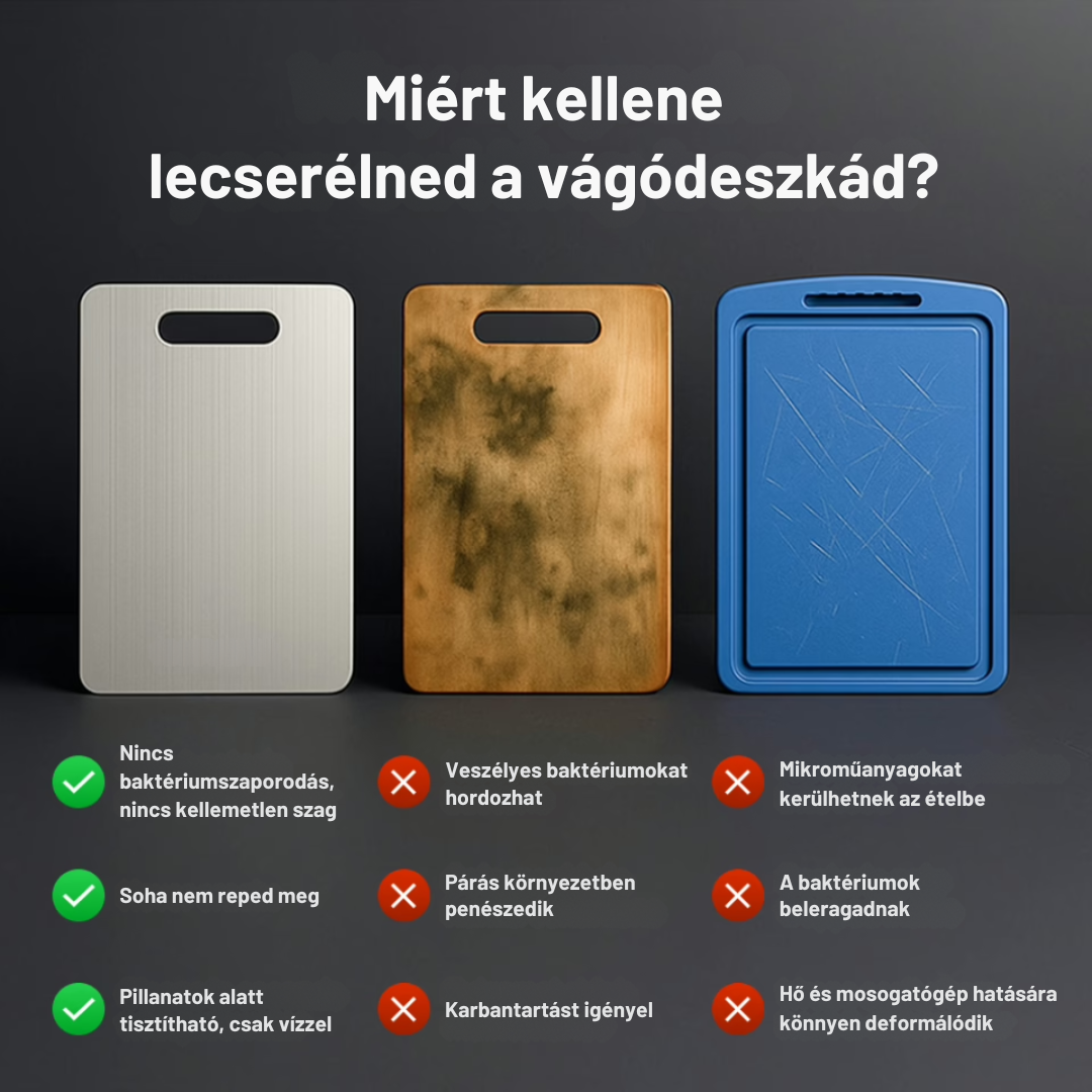 Titán Konyha™ - Titán Vágódeszka